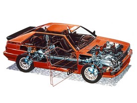 Audi quattro 1980