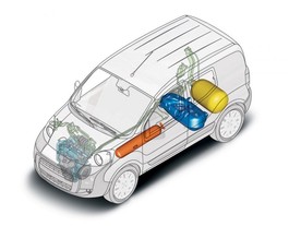 EcoBest: Fiat Programma Metano