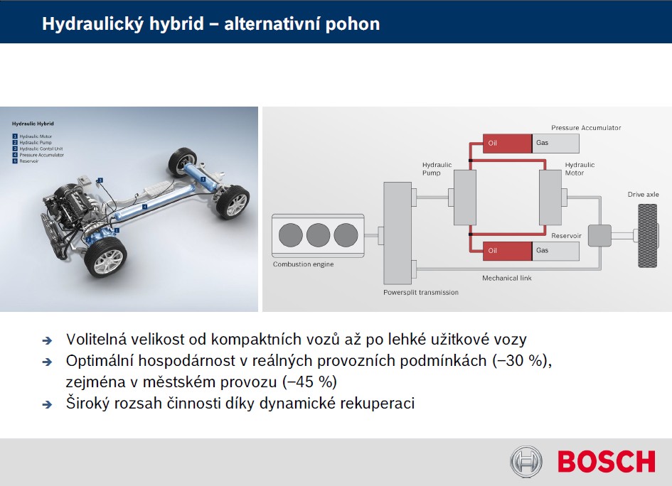 Bosch Powertrain 3. část: Hybridní systémy