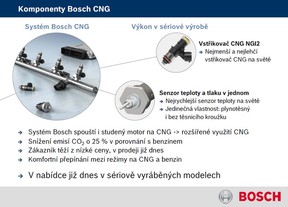 Bosch Powertrain - CNG