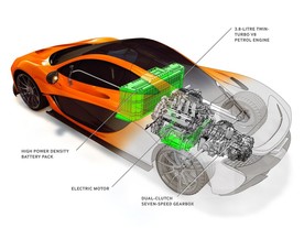 McLaren IPAS 