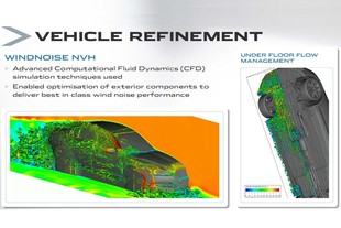 CFD - návrh aerodynamiky Jaguaru XF