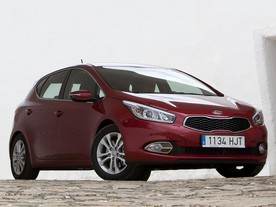 Kia cee´d