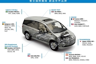 Luxgen7 - dodavatelé