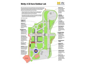 Mcity - plán areálu
