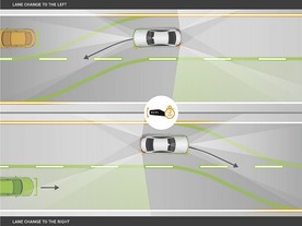 Mercedes-Benz třídy E - Active Lane Change Assist 