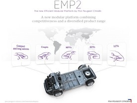 Modulární platforma EMP2