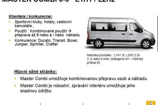 Renault Master Combi