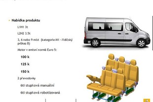 Renault Trafic Combi