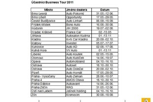 Business Tour - místa konání