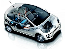 Uspořádání vozu je identické jako u Volkswagenu eco-up!
