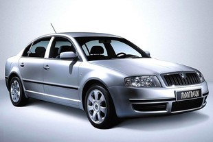 Koncept Škoda Montreux z roku 2001
