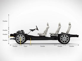 Volvo XC90 - Scrable Product Architecture