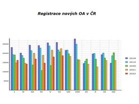 autoweek.cz - Příliš brzy na jasné závěry