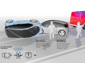 autoweek.cz - Elektromobily: explozí proti úrazu elektrickým proudem