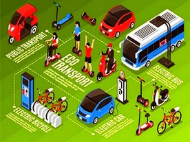 autoweek.cz - EU: Financování programu Green Deal bude klíčové pro fázi obnovy