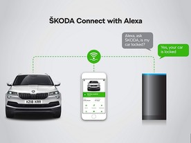autoweek.cz - Škoda Connect s hlasovým asistentem Alexa 