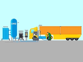 autoweek.cz - Využitím LNG v dopravě lze snížit emise skleníkových plynů