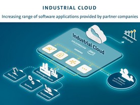 autoweek.cz - Volkswagen rozšíří cloudové služby s Amazonem