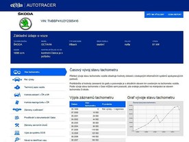autoweek.cz - Cebia chce řešit podvody kolem ojetin komplexně