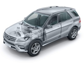 autoweek.cz - Pancéřovaný Mercedes-Benz třídy M Guard