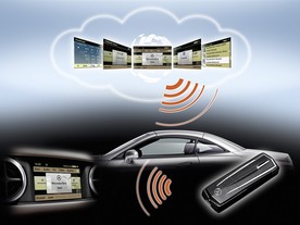 autoweek.cz - Cloudem proti hackerům
