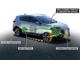 autoweek.cz - Kia připravuje Sportage Mild-hybrid