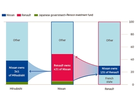autoweek.cz - Palácový převrat v Jokohamě