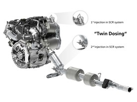 autoweek.cz - Naděje pro turbodiesely: Twin Dosing