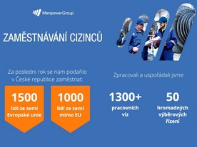 autoweek.cz - Zaměstnávání cizinců v době pandemie