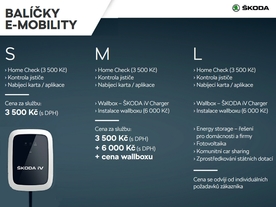 autoweek.cz - Škoda Auto ČR nabízí balíčky eMobility