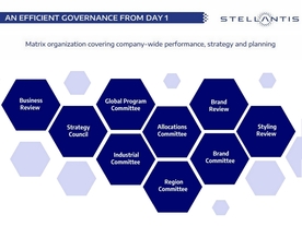 autoweek.cz - Šéf Peugeotu přebírá kontrolu nad Alfou Romeo