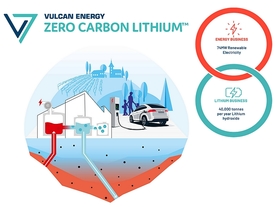 autoweek.cz - Šance pro elektromobilitu i geotermální energii