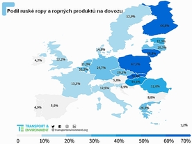 autoweek.cz - Strategická chyba EU