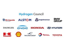autoweek.cz - V Davosu byly pootevřeny dveře k vodíkové budoucnosti