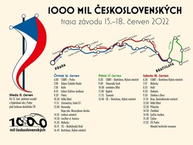 1000 mil československých 2022 - trasa