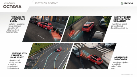 octavia-cz-asistencni-systemy.jpg