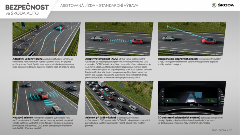 skoda-auto-asistovana-jizda.jpg