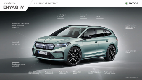 skoda-enyaq-iv-asistencni-systemy.jpg
