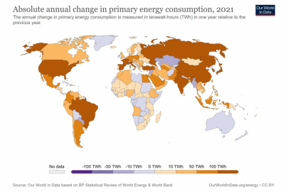 Meziroční změna spotřeby energie ve světě v roce 2021 vs. 2020