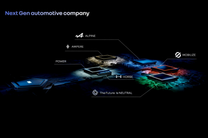 Renault Revolution Next gen automotive company