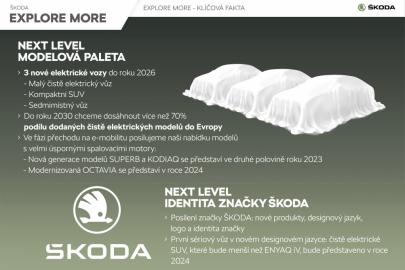 Škoda Auto Explore More