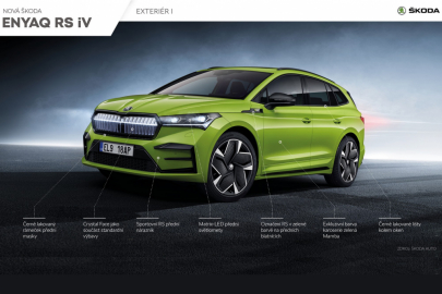Škoda Enyaq RS iV infografika