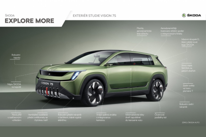 Škoda Vision 7S