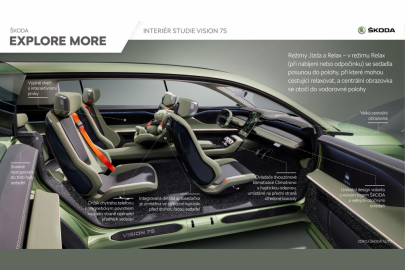 Škoda Vision 7S