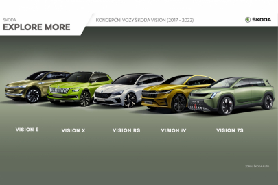 Škoda Vision 7S