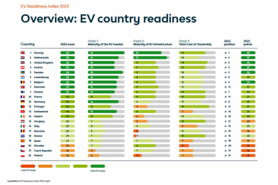leaseplan-ev2.jpg