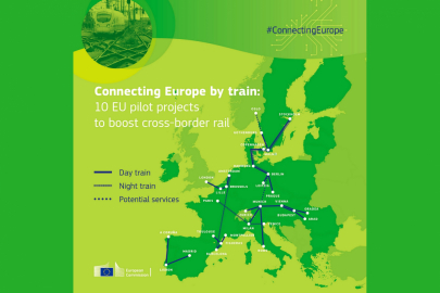 MOVE Rail pilots map