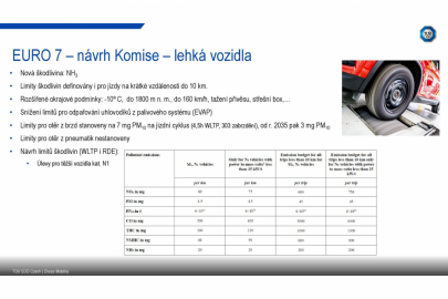 Euro 7 prezentace M. Hrona