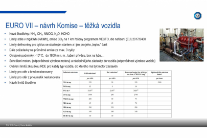 Euro 7 prezentace M. Hrona